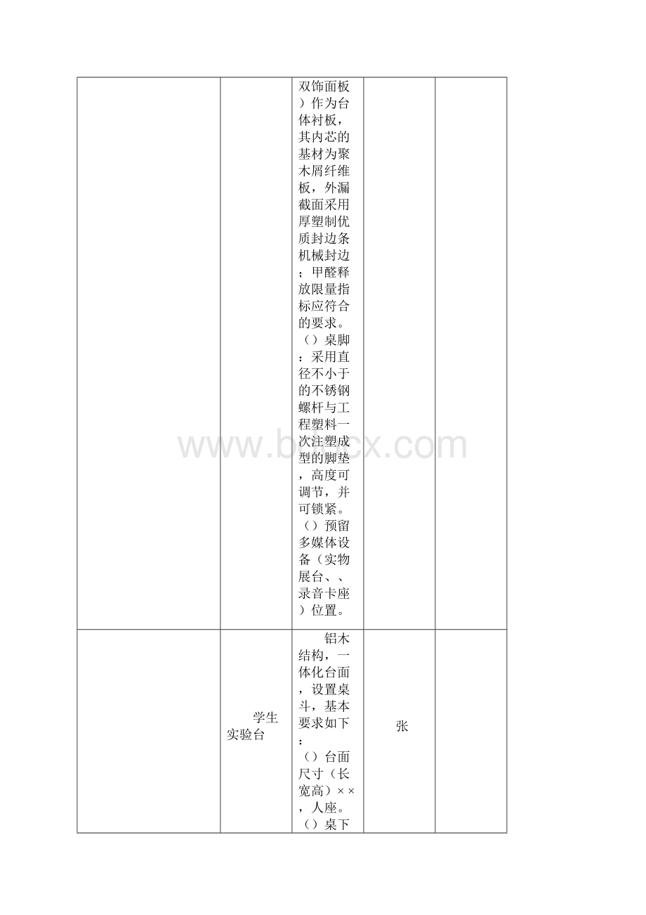 小学数学科学实验室含仪器.docx_第3页