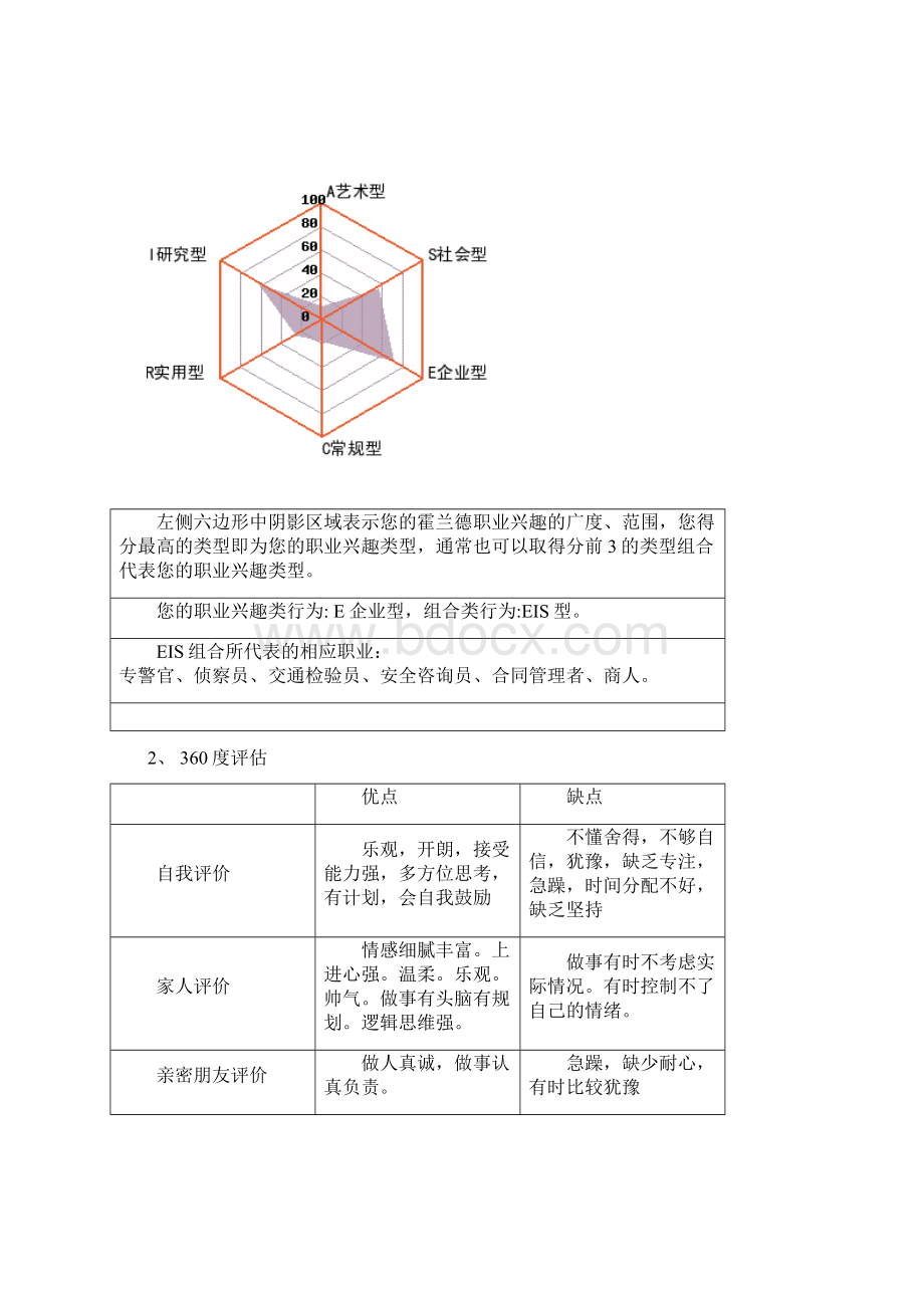 个人职业规划书.docx_第3页