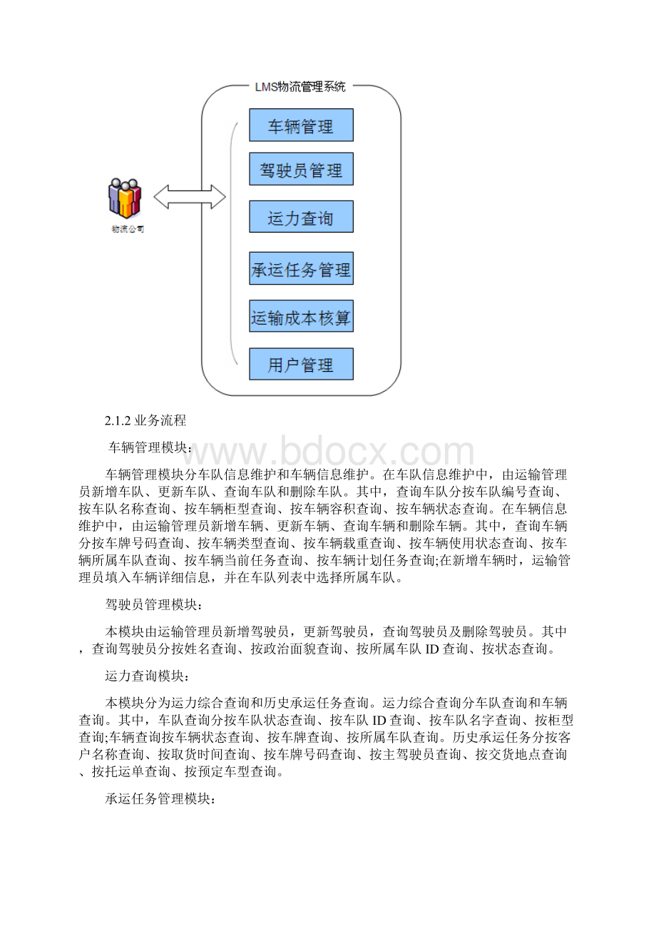 物流管理系统.docx_第2页