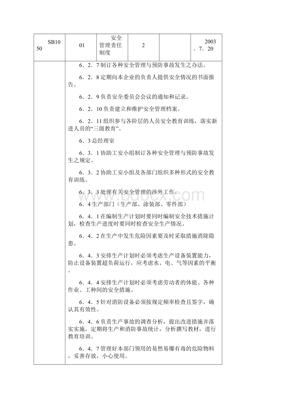 清风Get安全管理责任制度文档格式.docx_第3页