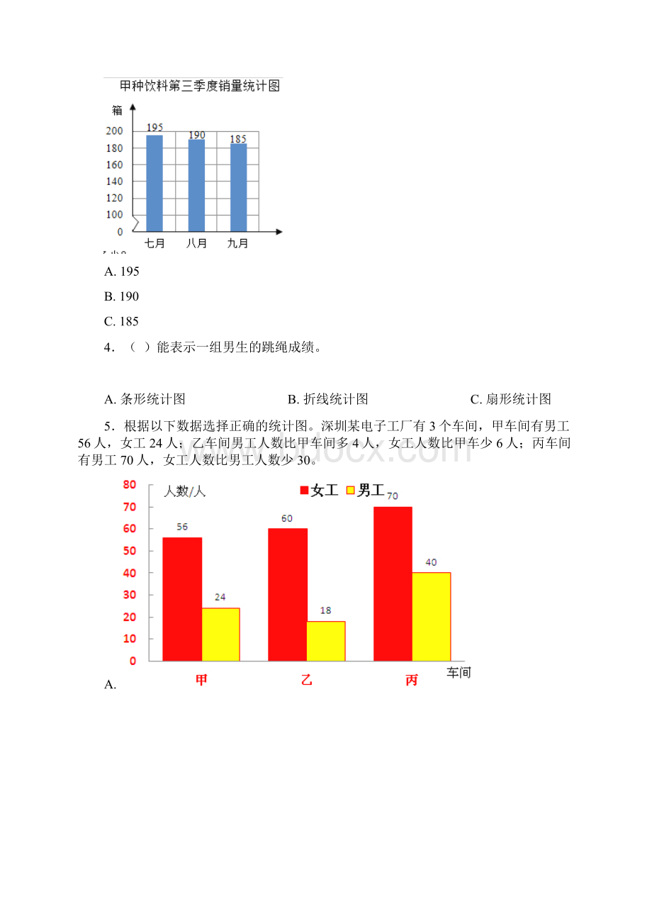 好题小学数学四年级上册第七单元条形统计图 单元检测有答案解析.docx_第2页