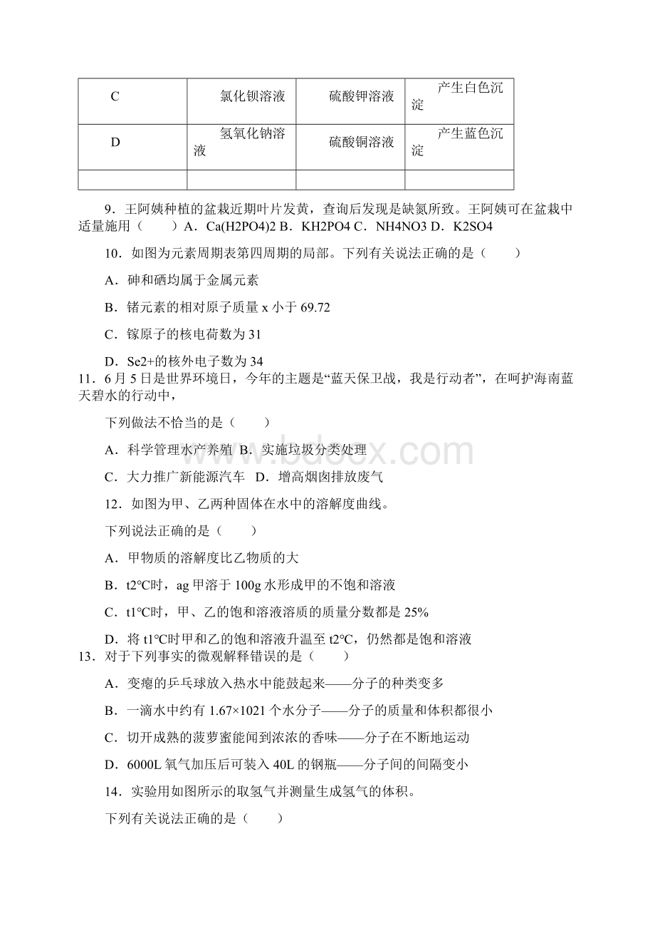 海南省中考化学试题附答案和解析.docx_第2页