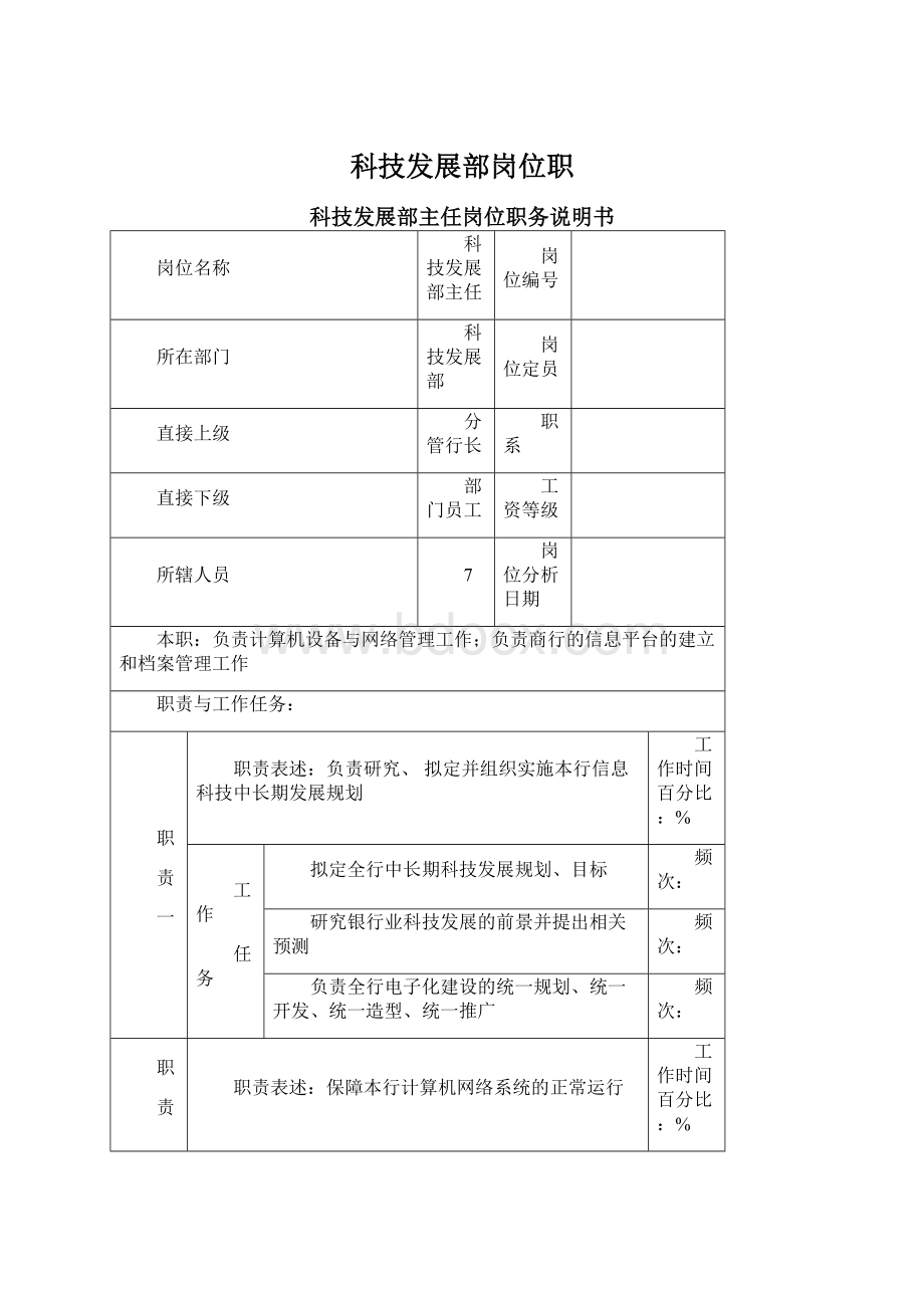 科技发展部岗位职Word下载.docx_第1页