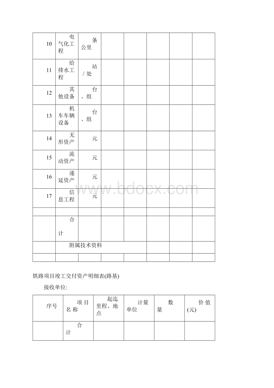 铁路项目竣工资产移交表.docx_第2页