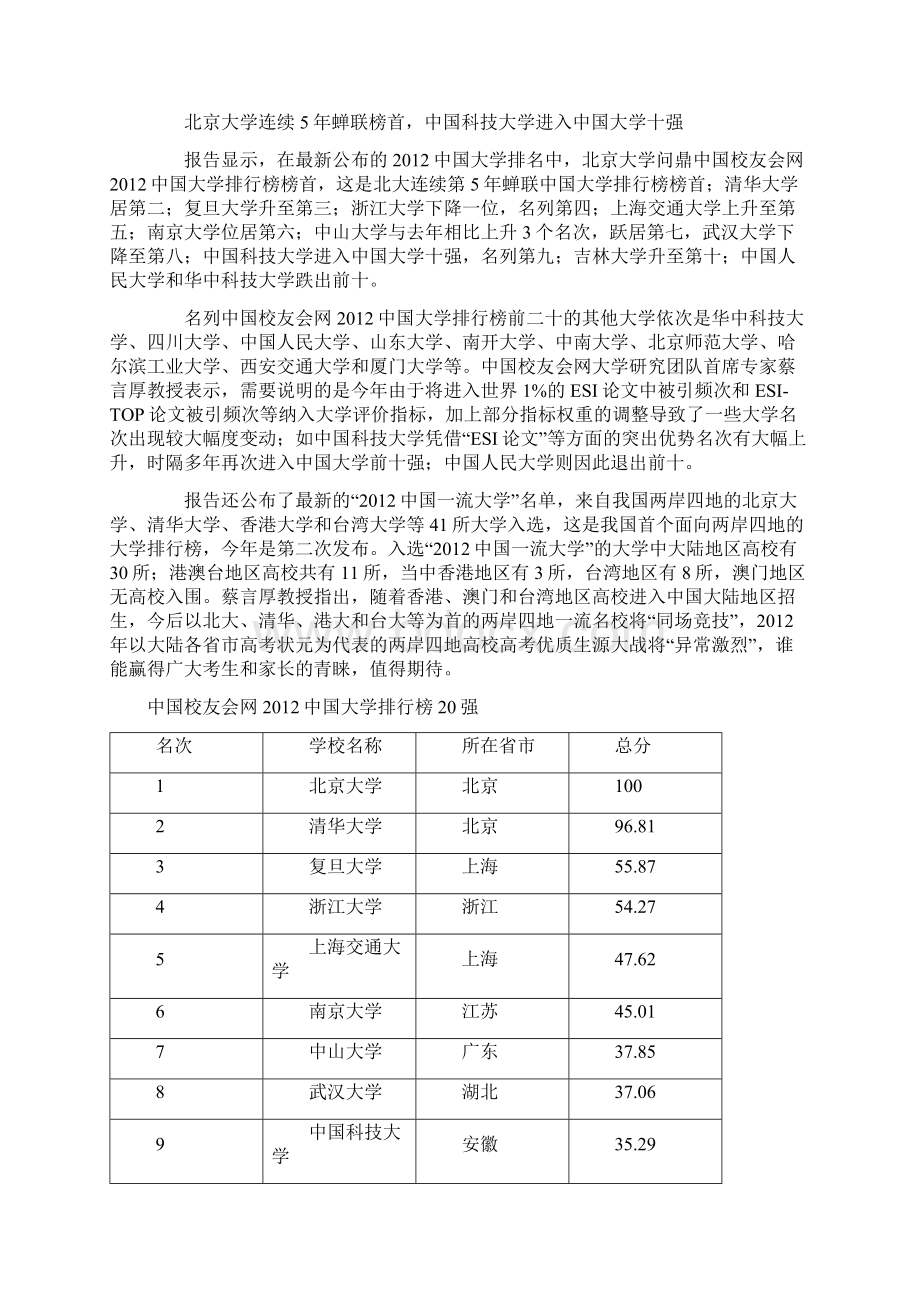 中国大学评价研究报告.docx_第2页