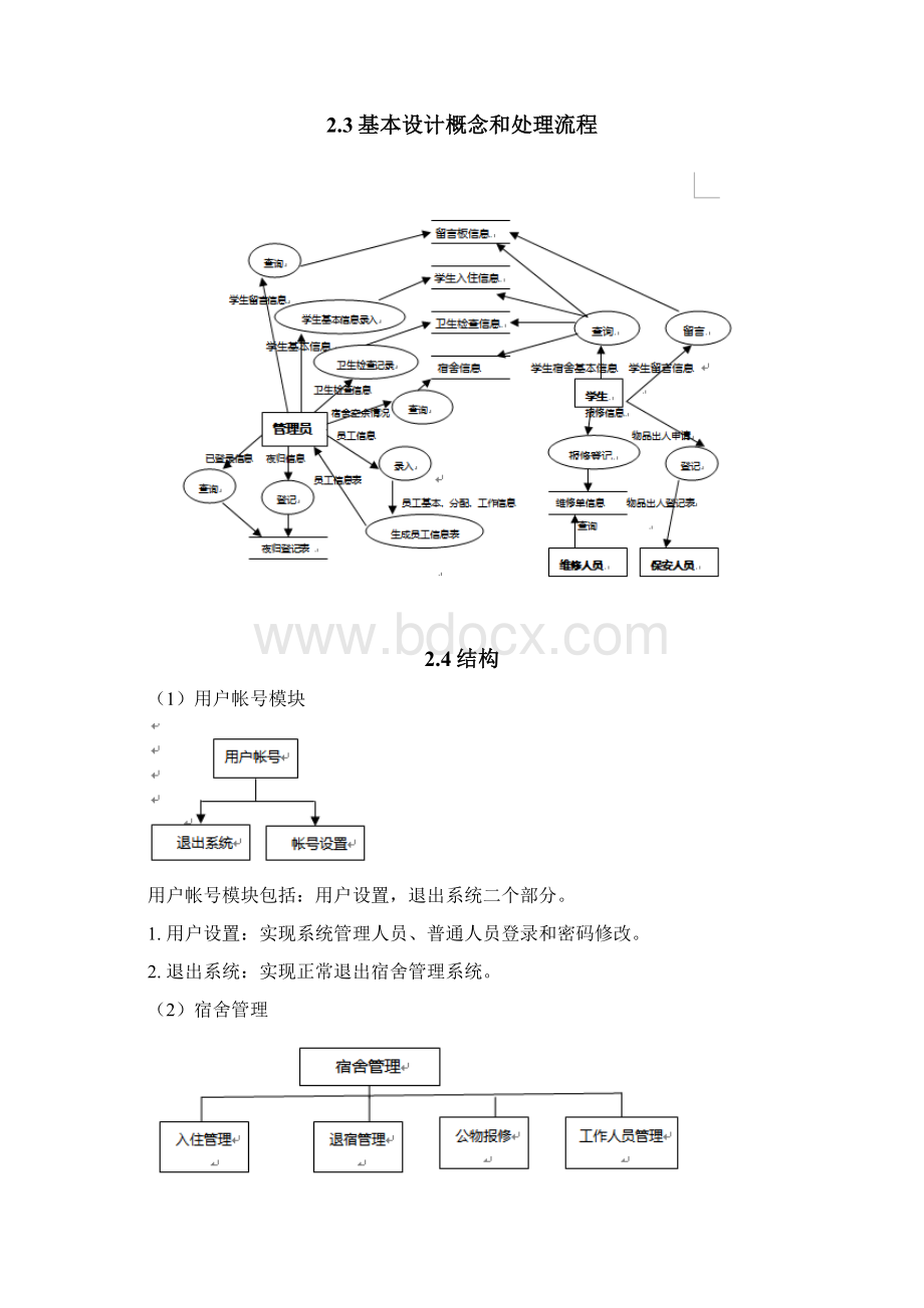 软件开发概要设计说明书Word文档格式.docx_第3页