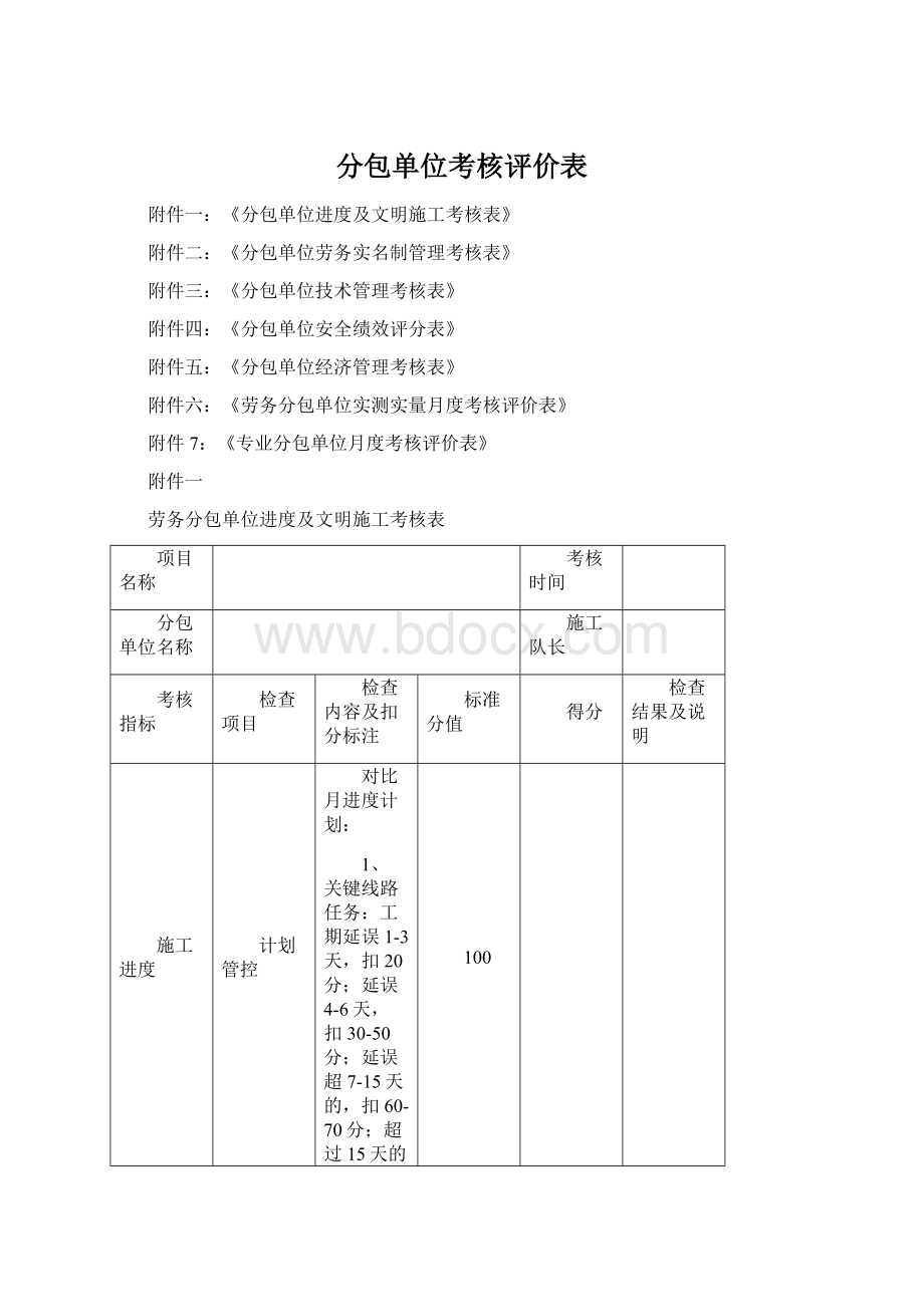 分包单位考核评价表.docx_第1页