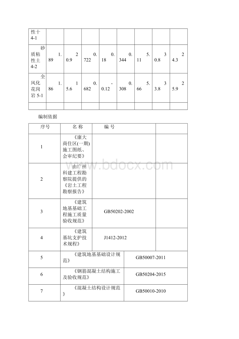 幼儿园围墙施工方案Word文件下载.docx_第3页