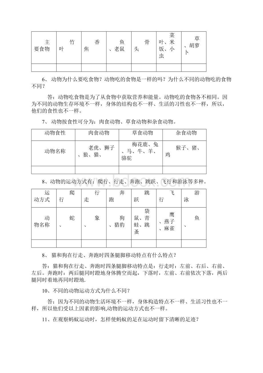 鄂教版小学五年级科学下册复习题.docx_第2页