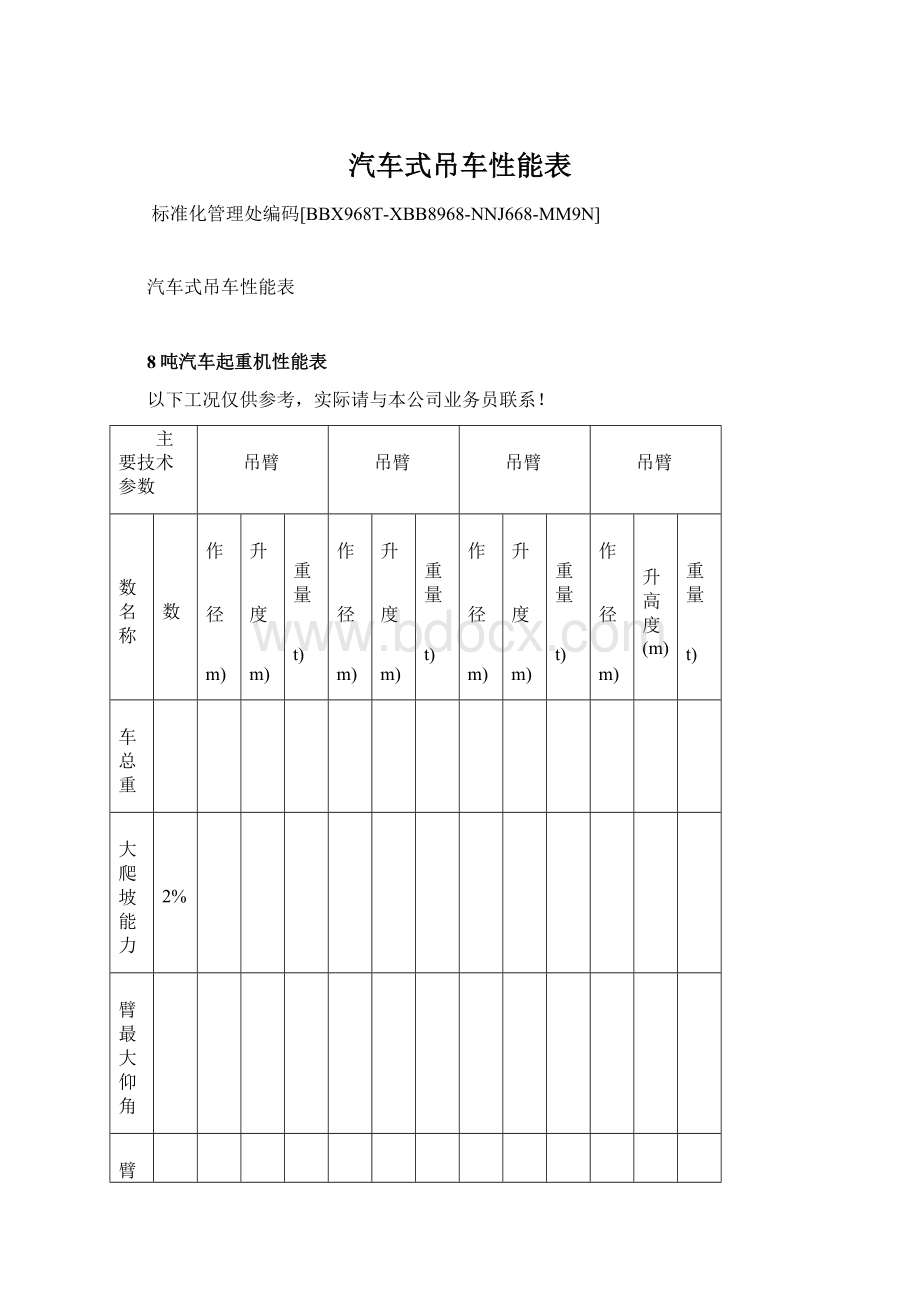 汽车式吊车性能表.docx_第1页