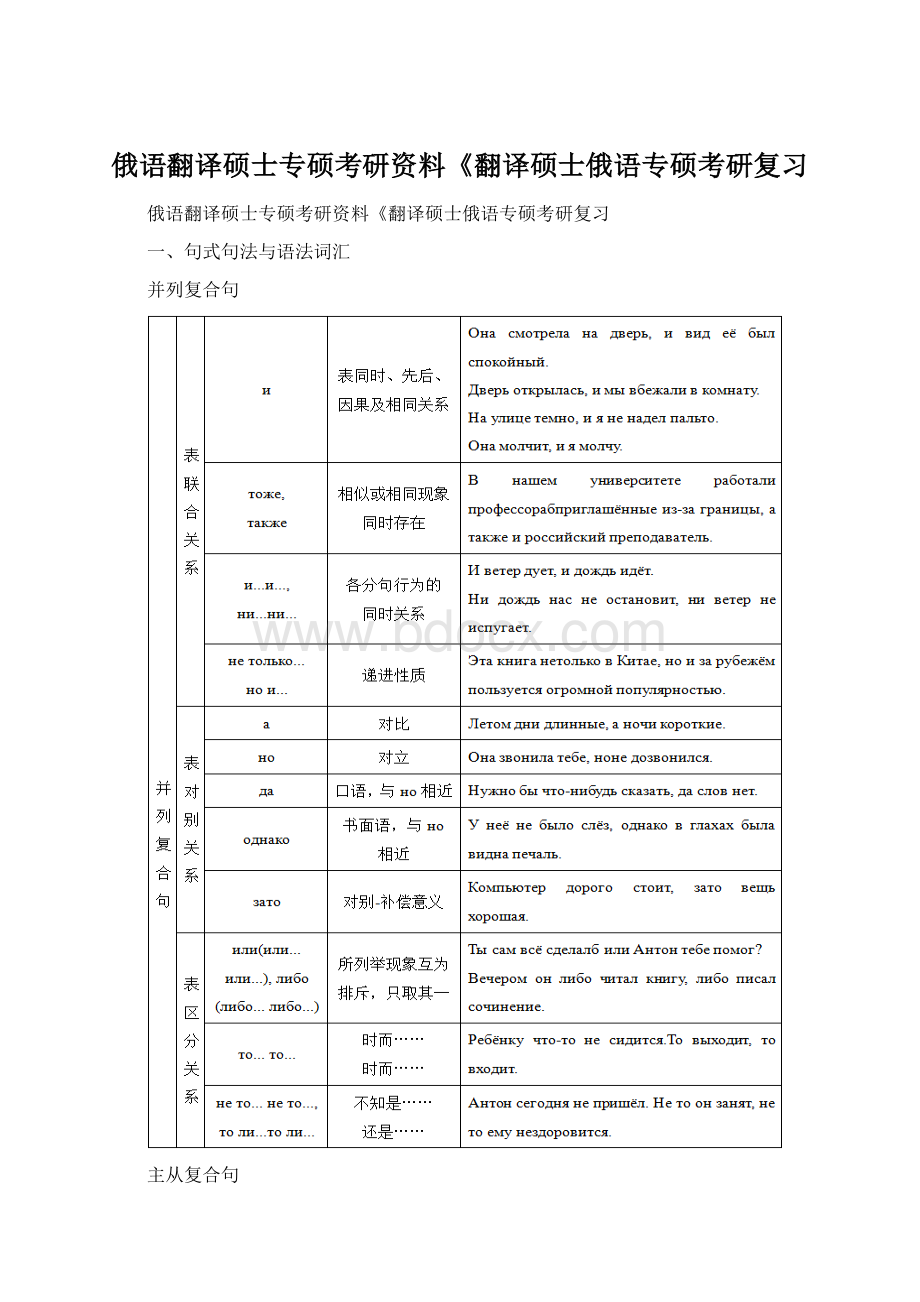 俄语翻译硕士专硕考研资料《翻译硕士俄语专硕考研复习文档格式.docx