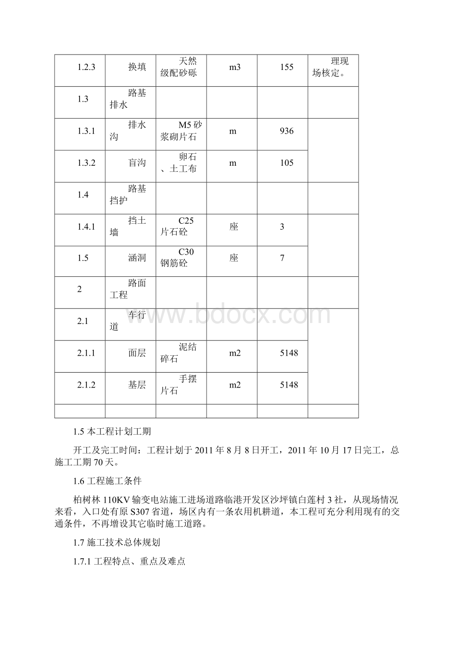 最新宜宾临港区柏树林110KV输变电站进场道路施工组织Word文档下载推荐.docx_第3页