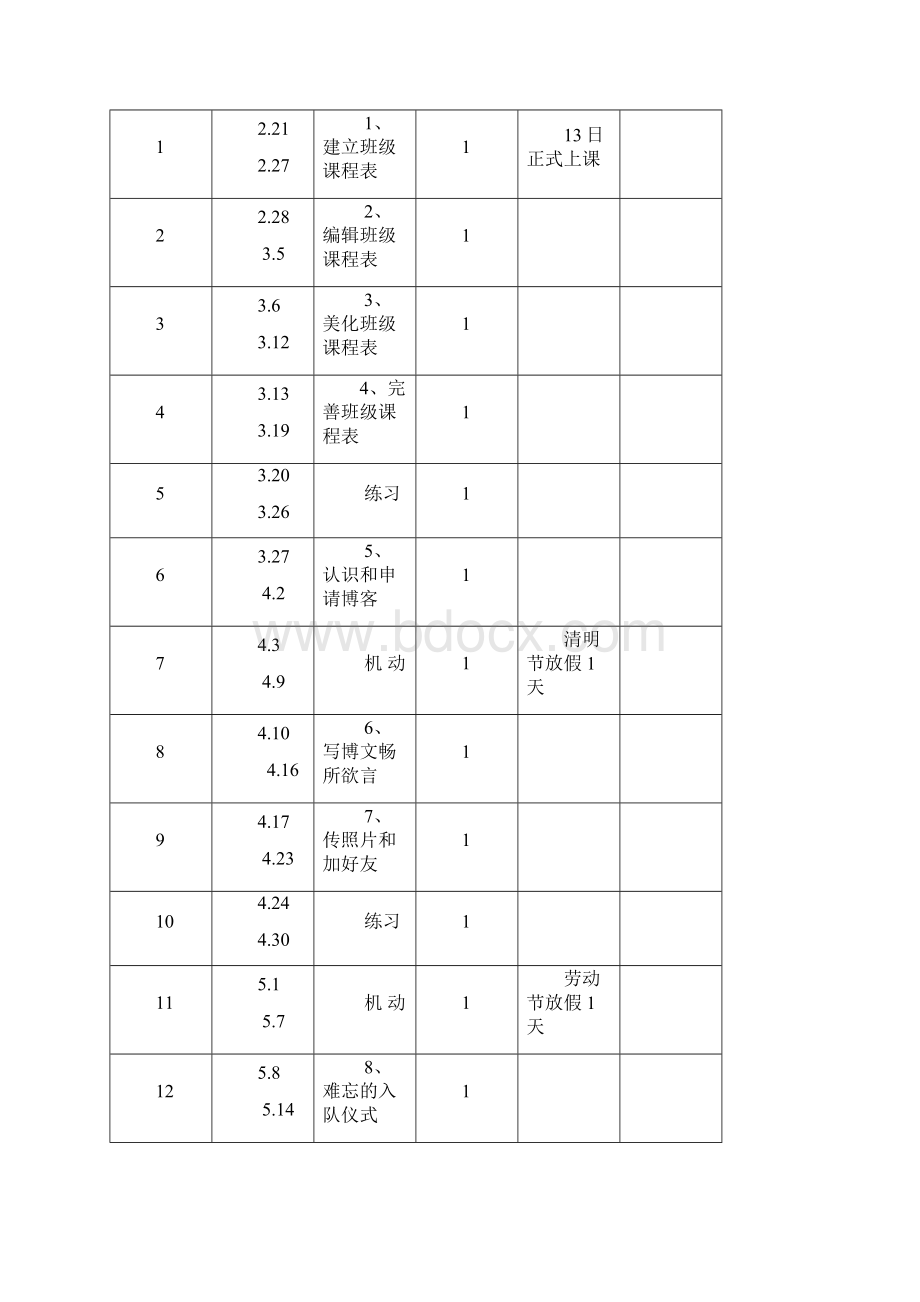 小学信息技术第四册教学计划Word格式.docx_第2页