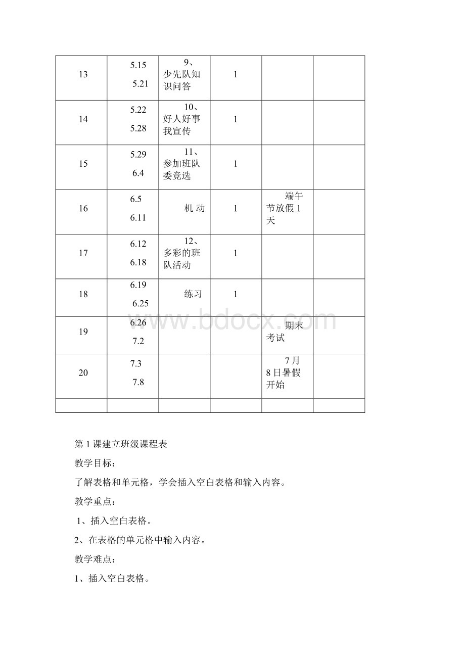 小学信息技术第四册教学计划Word格式.docx_第3页