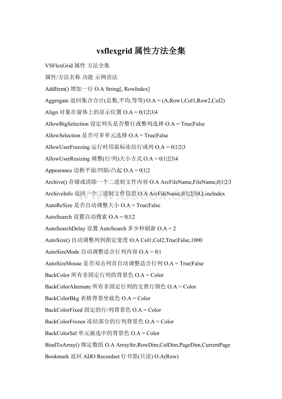vsflexgrid属性方法全集文档格式.docx