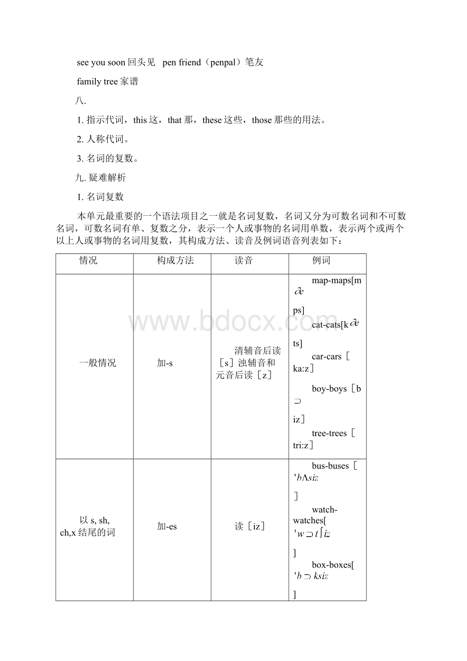 新目标英语七年级上同步辅导Unit 3Word格式.docx_第3页