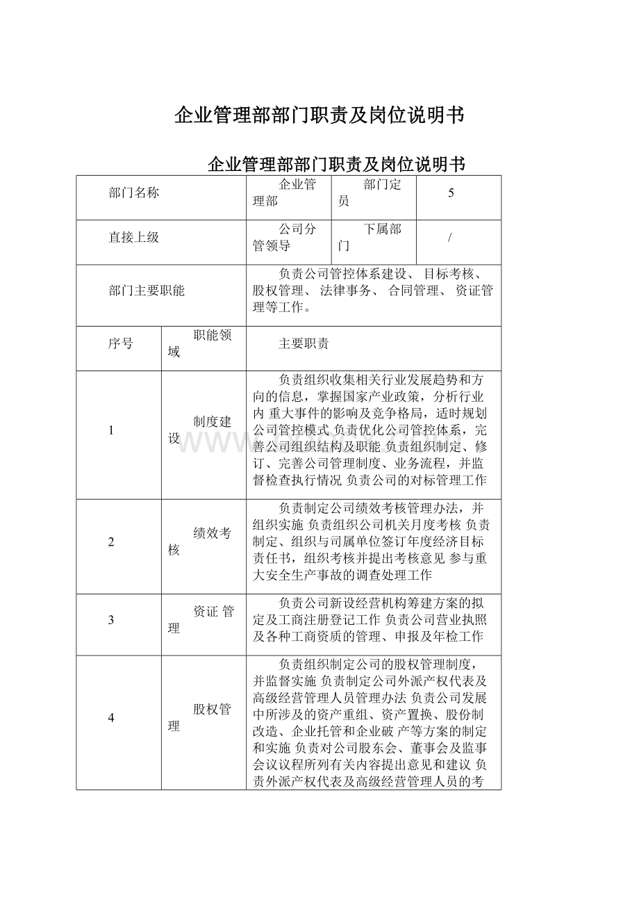 企业管理部部门职责及岗位说明书.docx_第1页