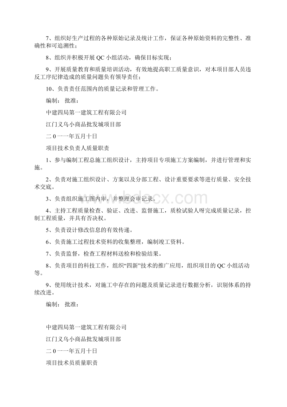 项目质量职责Word格式文档下载.docx_第2页