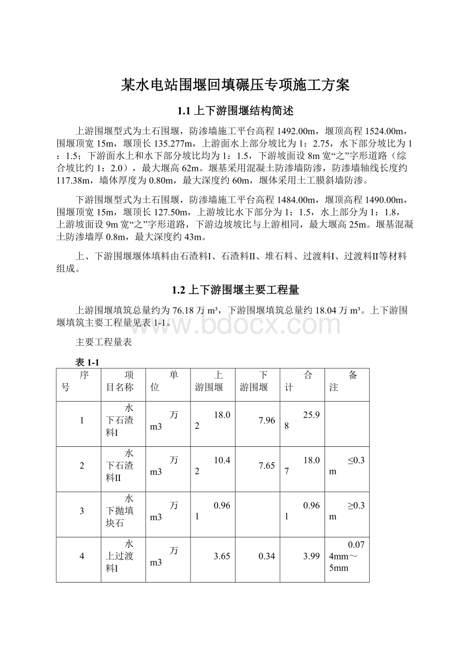 某水电站围堰回填碾压专项施工方案.docx