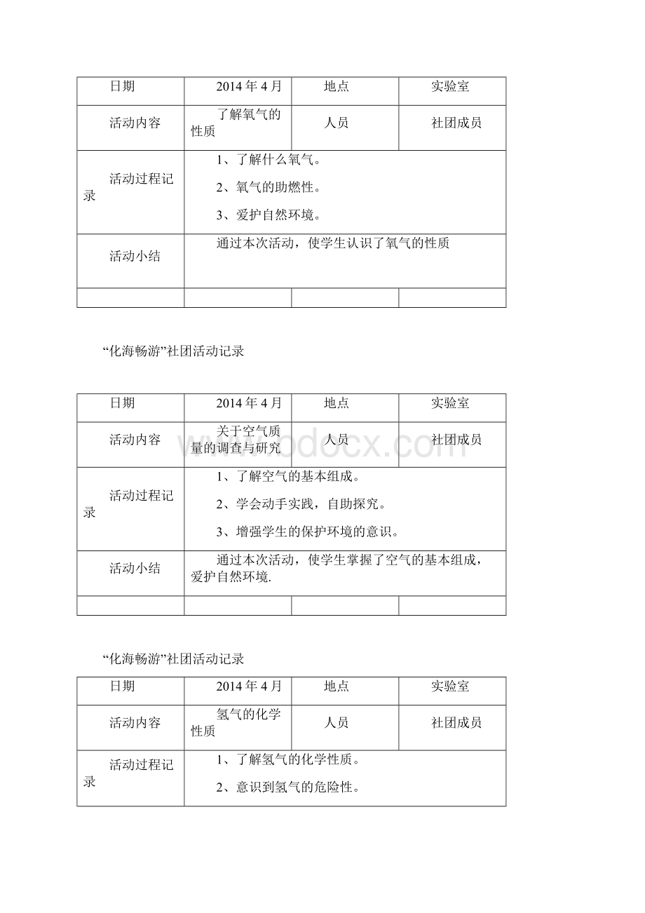 化海畅游社团活动记录.docx_第2页