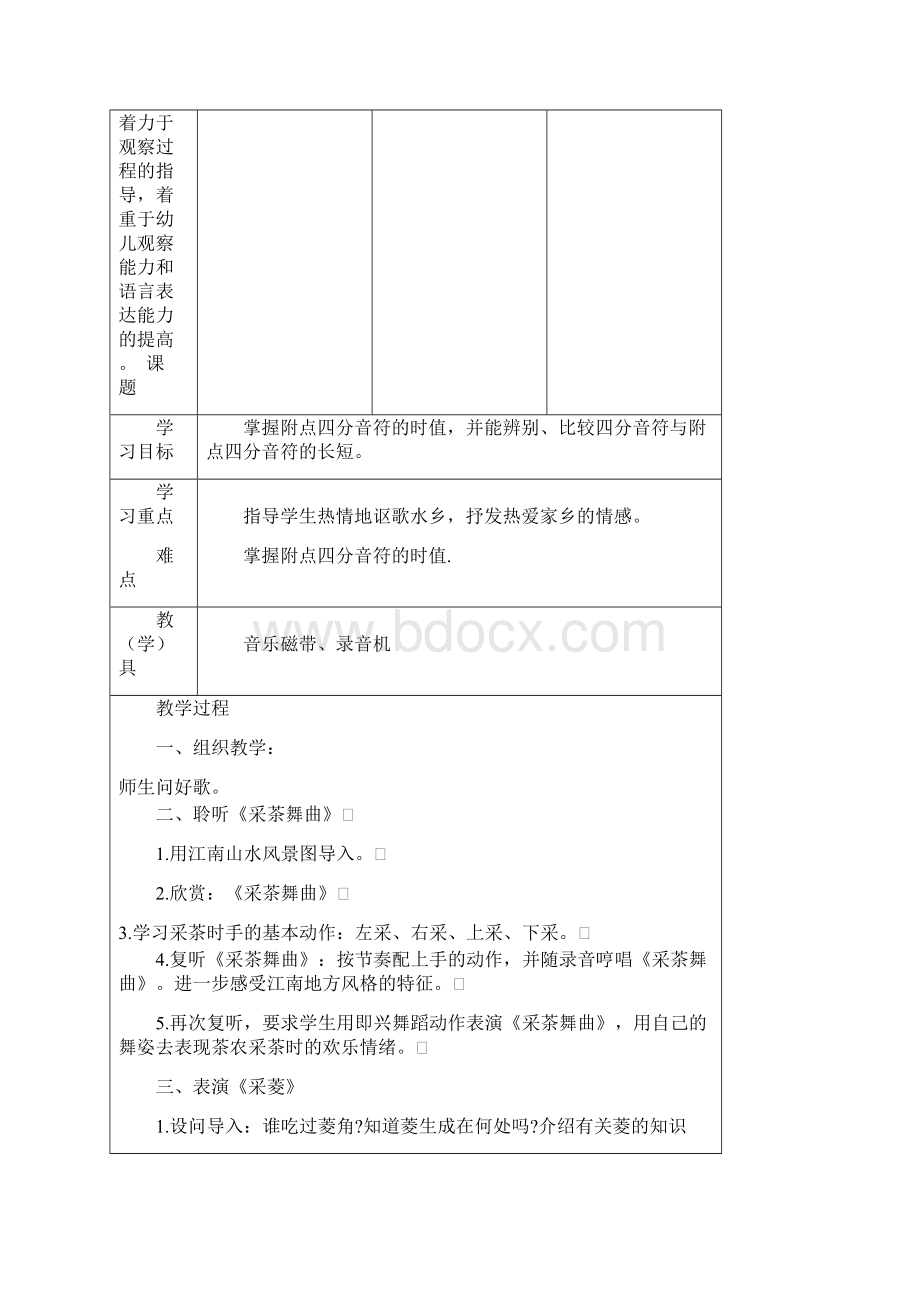 人音版四年级音乐上册全册教案14页word.docx_第2页