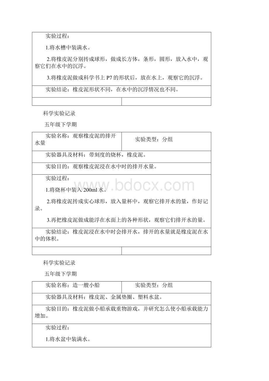 小学科学五年级分组实验记录下学期.docx_第3页