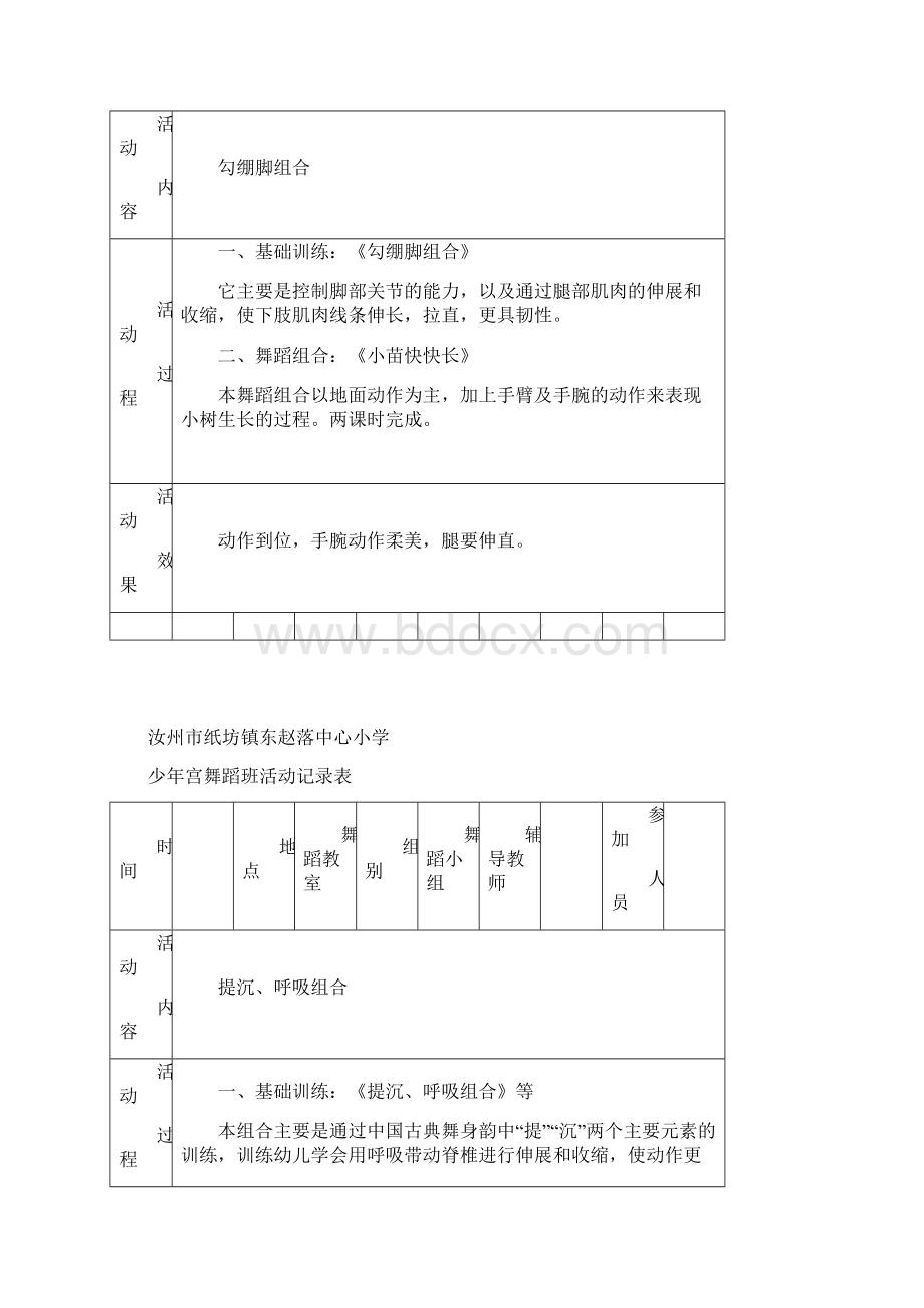 舞蹈兴趣小组活动记录1.docx_第2页