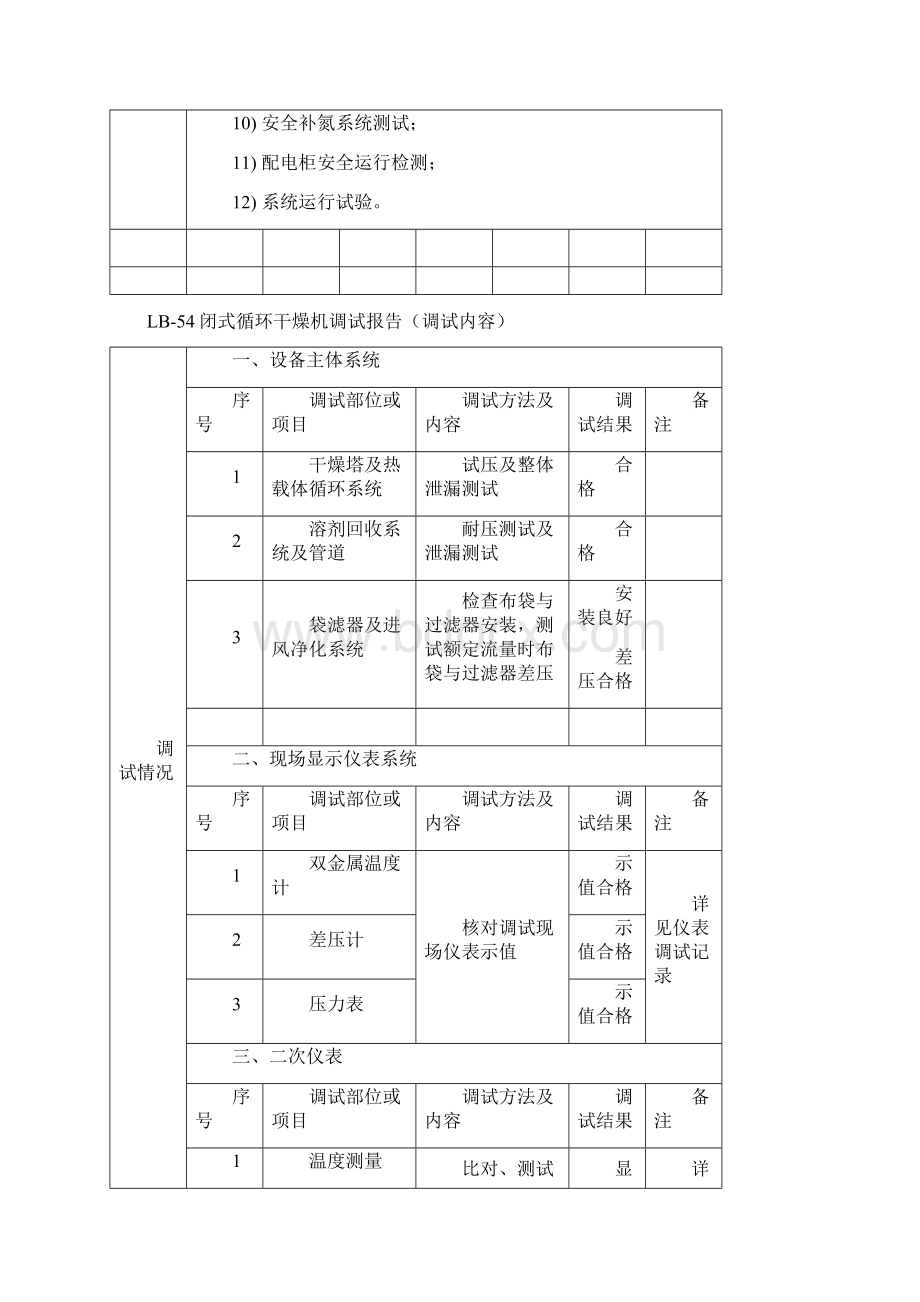 设备调试报告Word格式文档下载.docx_第3页