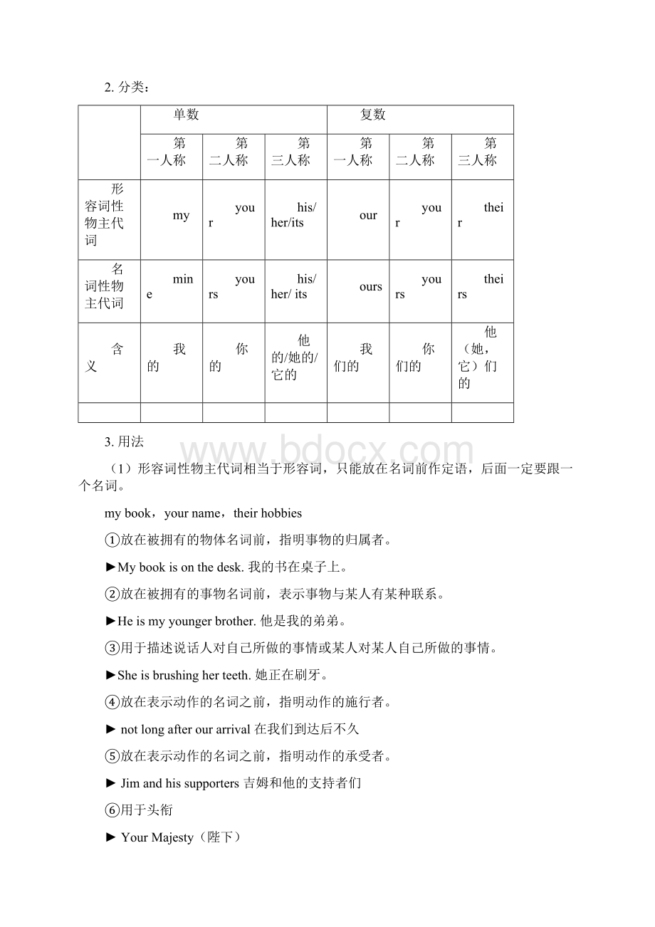 备战中考英语考点考点05代词doc.docx_第3页