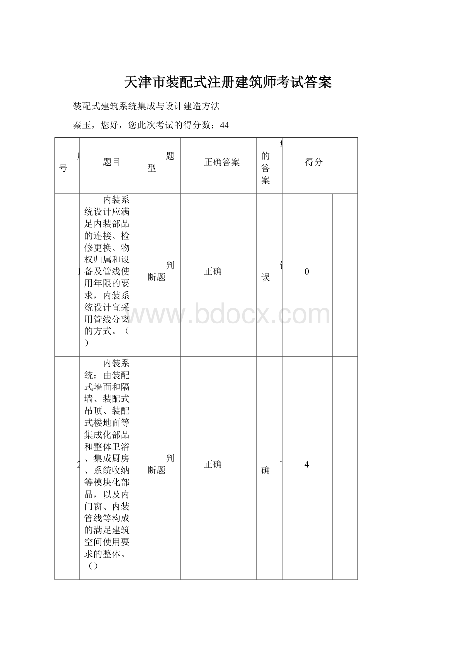 天津市装配式注册建筑师考试答案Word格式.docx