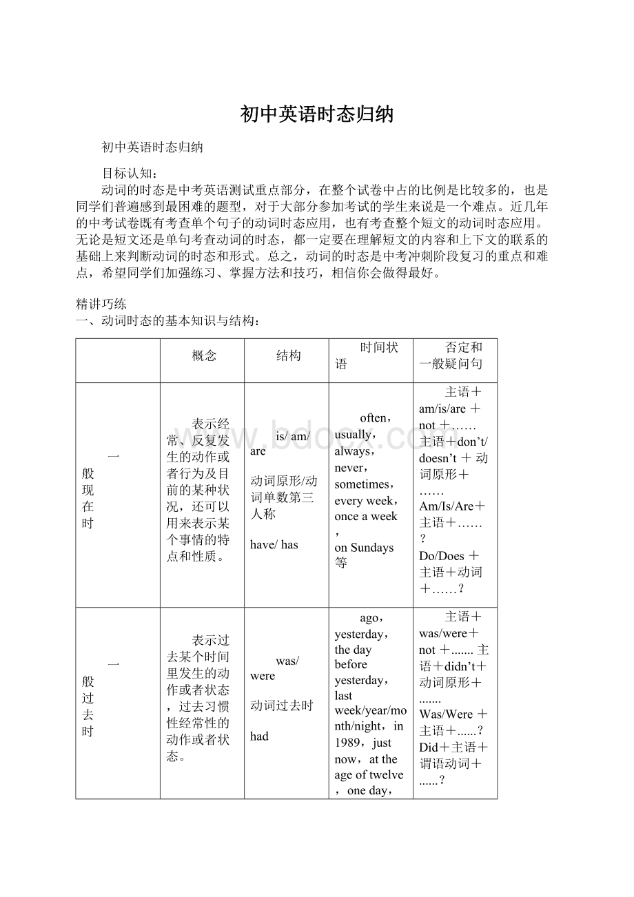 初中英语时态归纳Word文件下载.docx_第1页