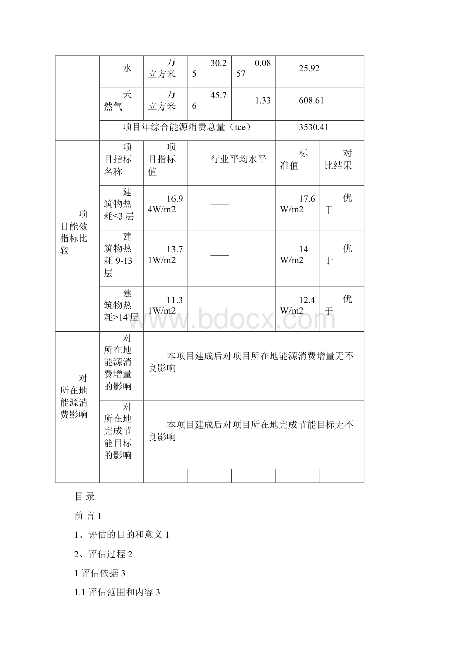 住宅小区节能评估Word格式文档下载.docx_第3页