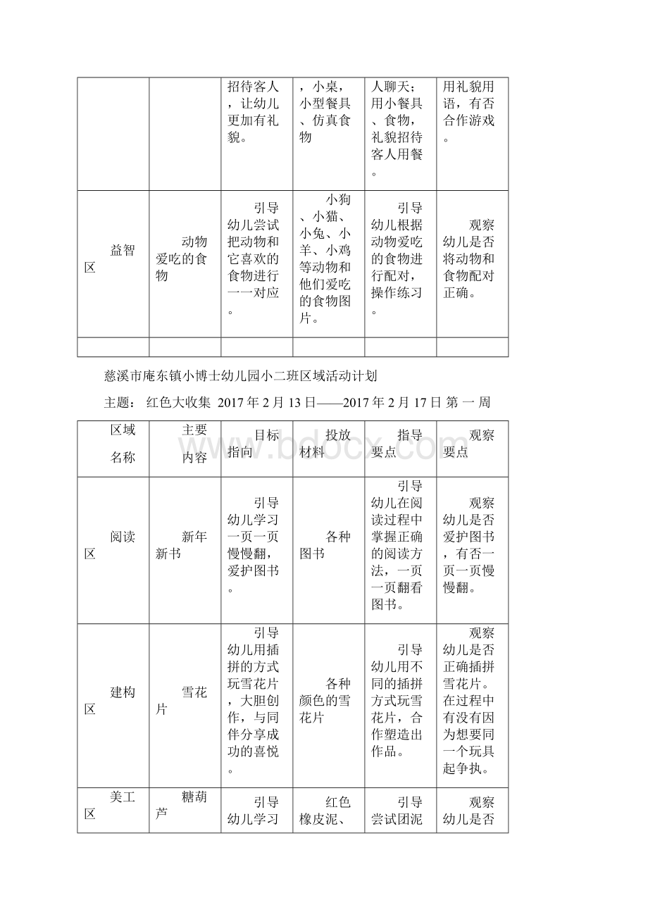 小班第二学期区域计划完整版.docx_第2页