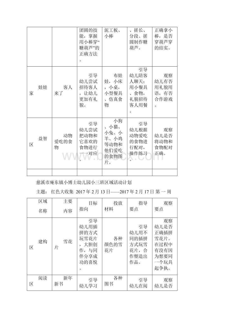 小班第二学期区域计划完整版.docx_第3页