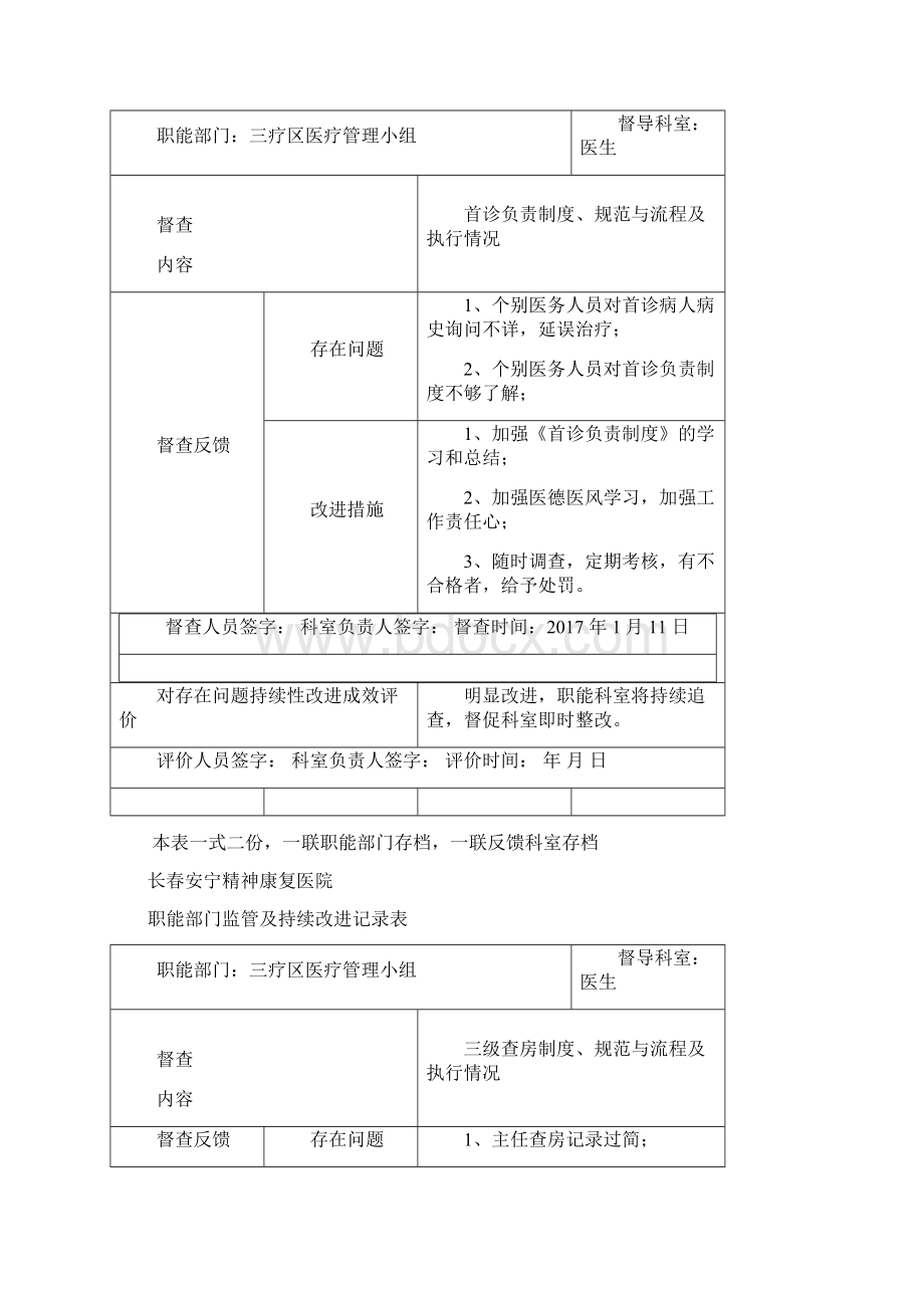 医院职能部门监管及持续改进记录表63423Word文档下载推荐.docx_第2页