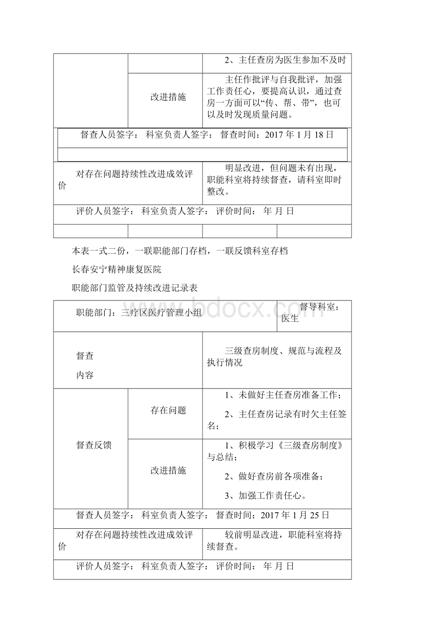 医院职能部门监管及持续改进记录表63423Word文档下载推荐.docx_第3页