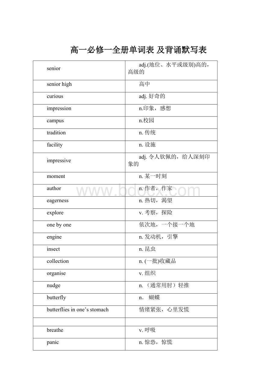 高一必修一全册单词表 及背诵默写表.docx_第1页