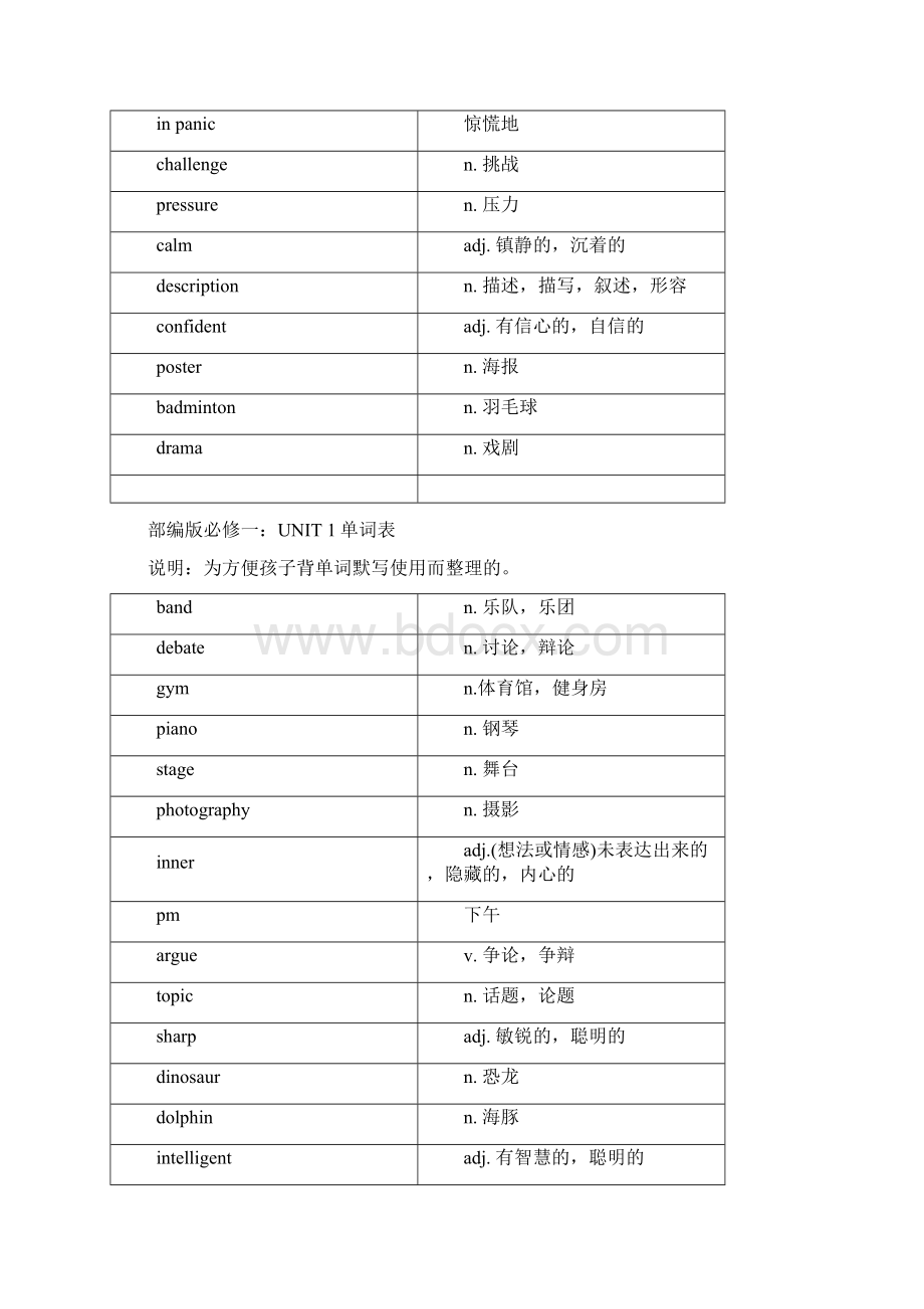 高一必修一全册单词表 及背诵默写表Word文档格式.docx_第2页