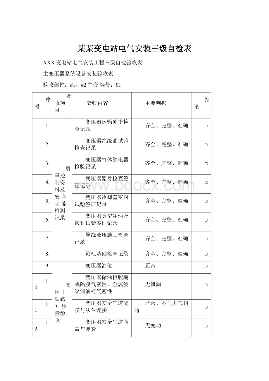 某某变电站电气安装三级自检表.docx