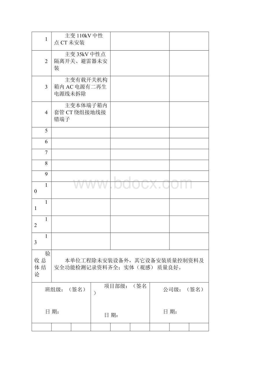 某某变电站电气安装三级自检表.docx_第3页