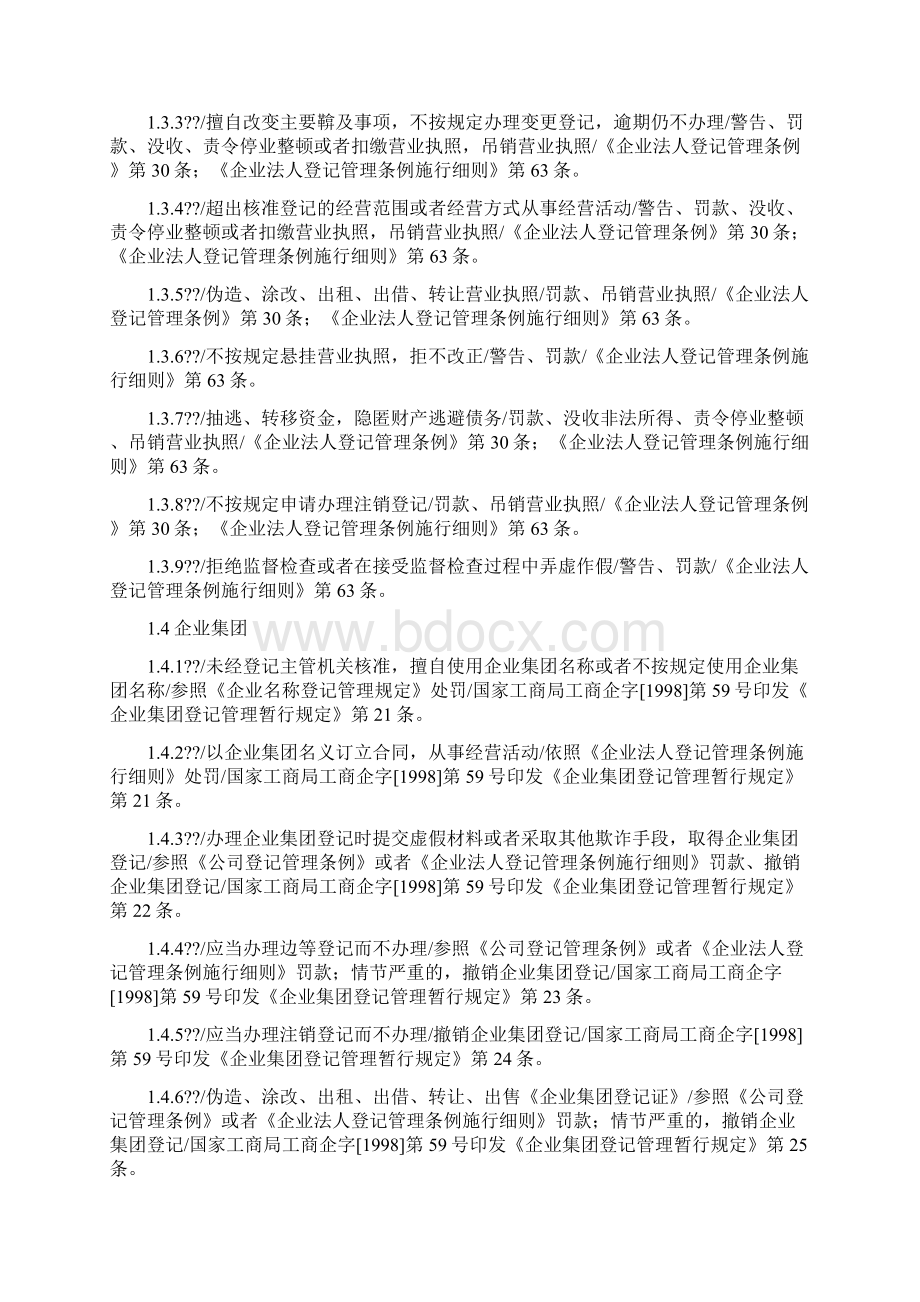 工商行政管理行政处罚种类和依据一览Word文件下载.docx_第3页