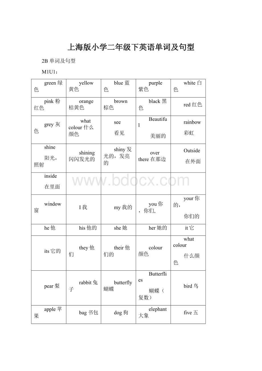 上海版小学二年级下英语单词及句型Word格式.docx_第1页