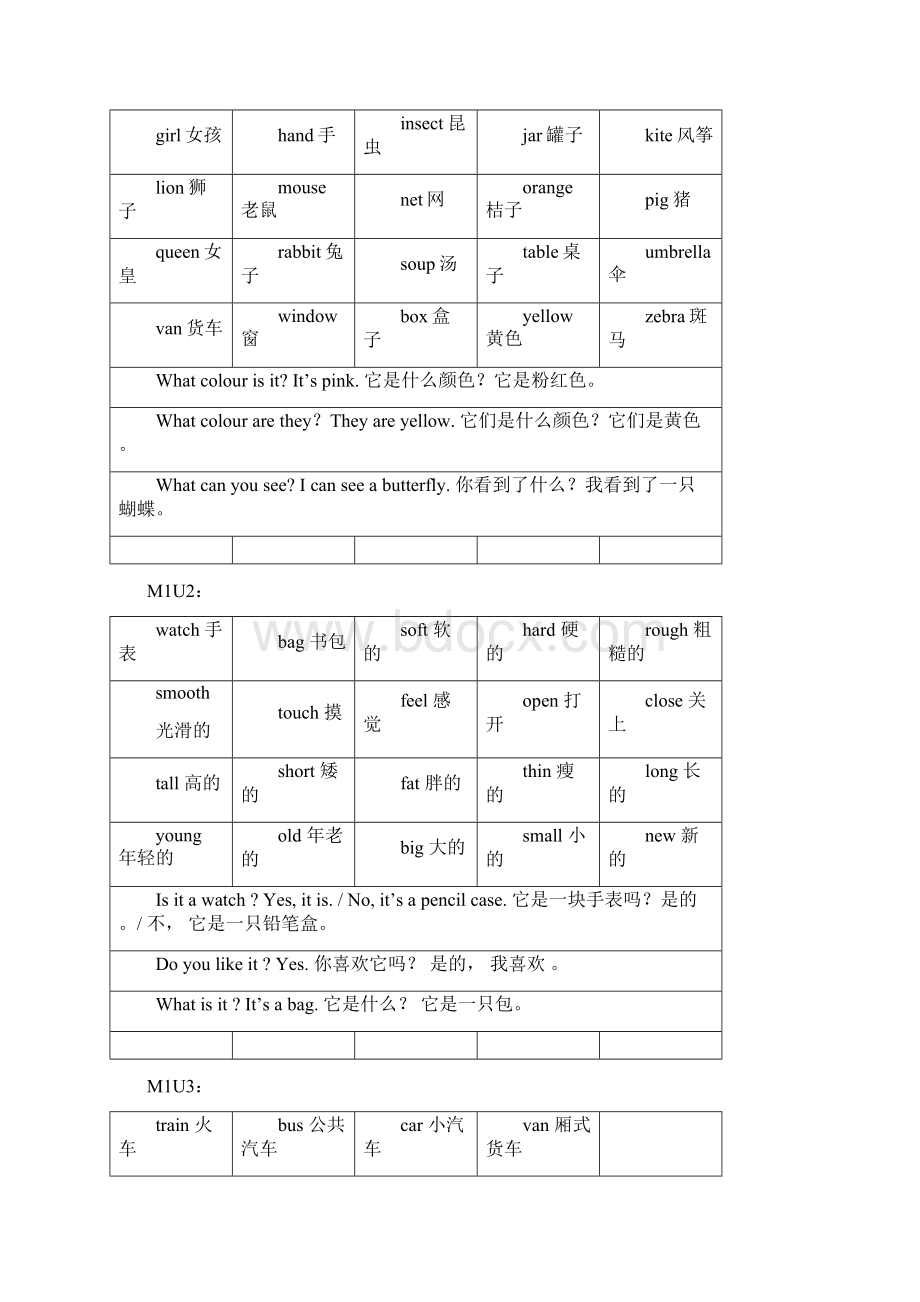 上海版小学二年级下英语单词及句型.docx_第2页