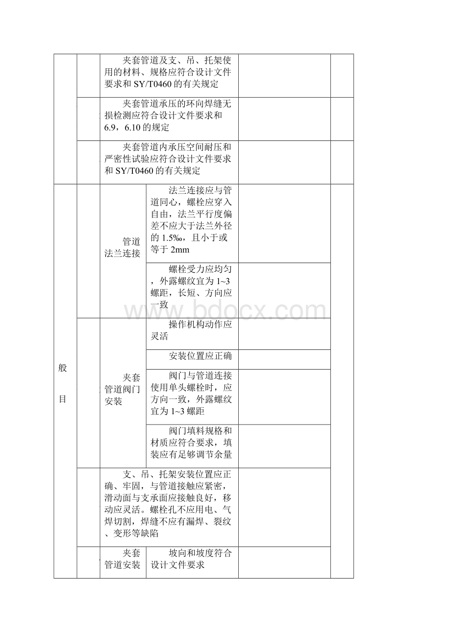 SY4209天然气净化厂检验批.docx_第2页