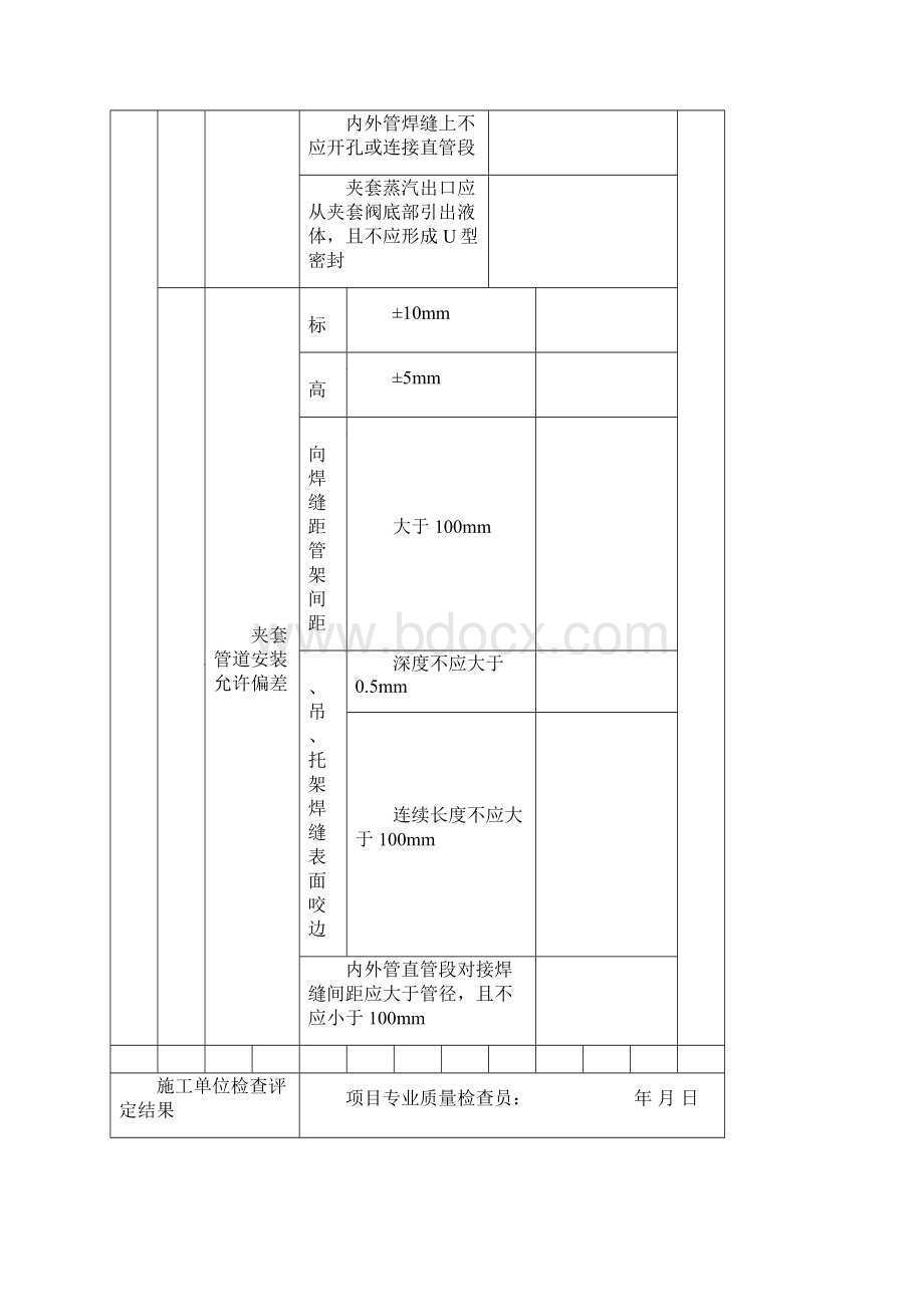 SY4209天然气净化厂检验批.docx_第3页