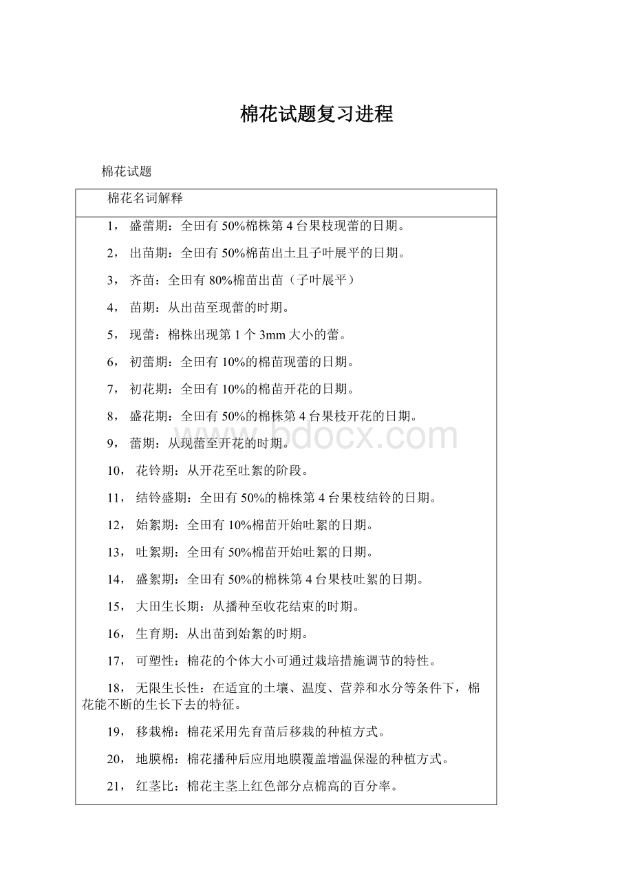 棉花试题复习进程Word文件下载.docx_第1页