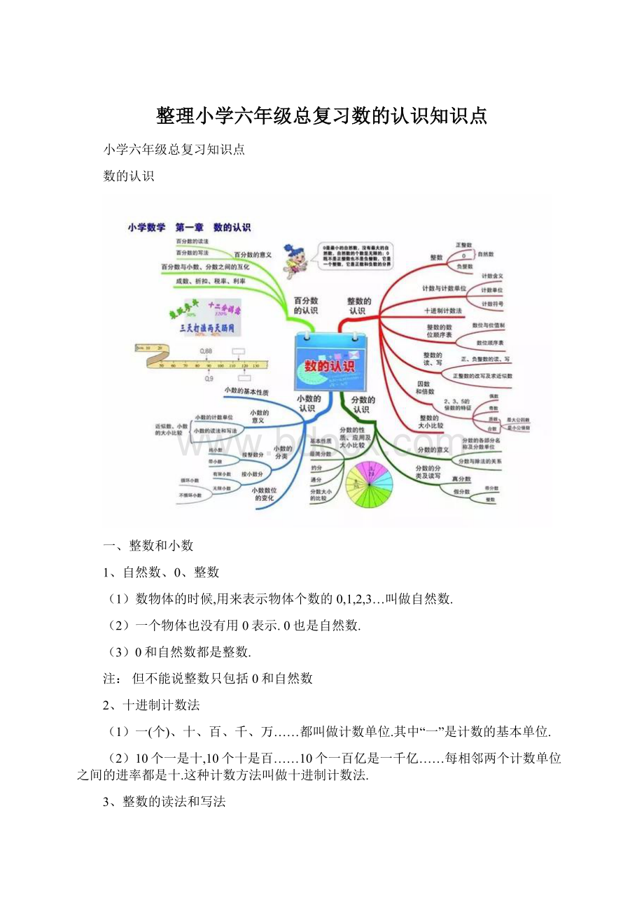 整理小学六年级总复习数的认识知识点.docx