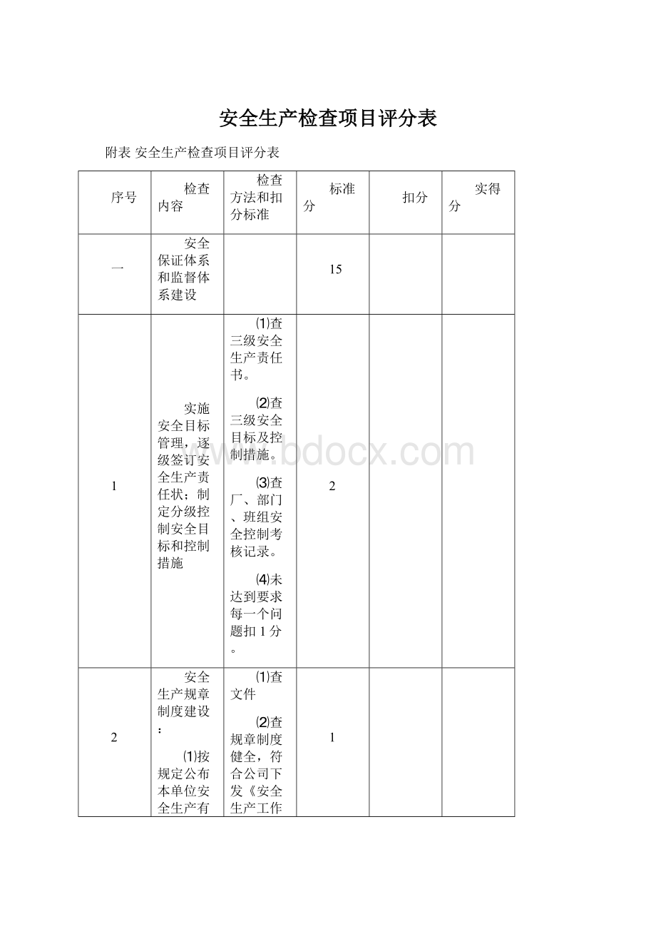 安全生产检查项目评分表Word文件下载.docx