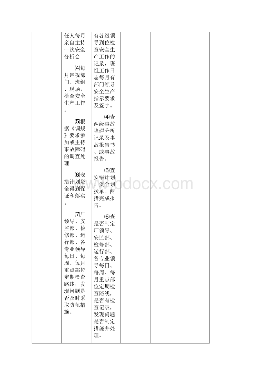 安全生产检查项目评分表.docx_第3页