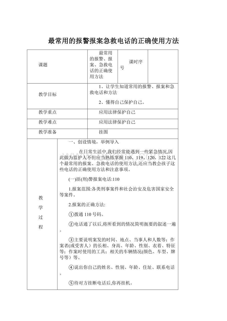 最常用的报警报案急救电话的正确使用方法Word文档格式.docx